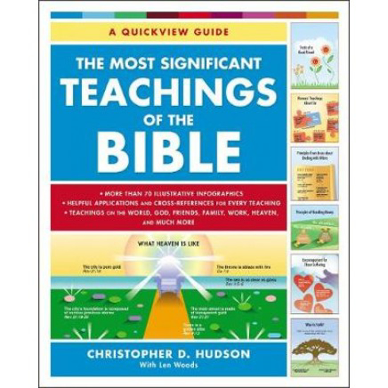 Picture of Most Significant Teachings in the Bible by Christopher D. Hudson