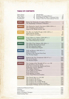 Picture of NIV Chronological Study Bible, Hardcover