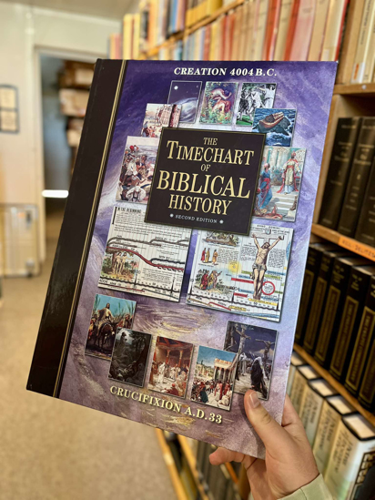 Picture of Timechart of Biblical History 2nd Edition